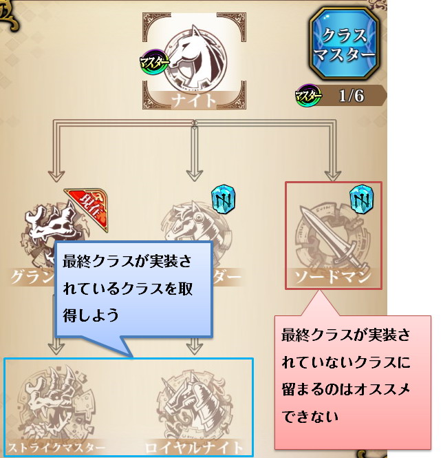 クラスチェンジ.jpg